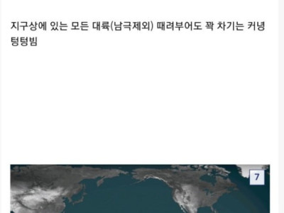 어마어마하다는 태평양의 실제 크기