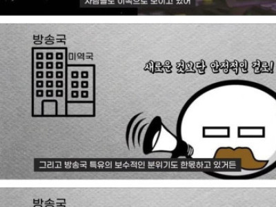 요즘 예능들이 재미없는 이유.jpg