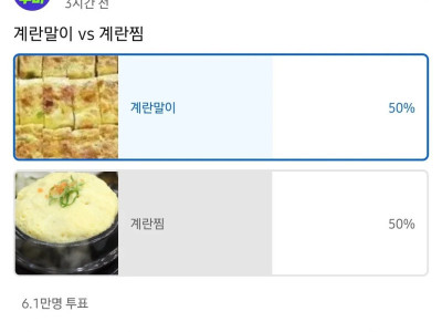 6만명이 투표한 계란반찬 난제.jpg