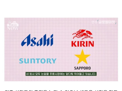 벼랑 끝에 몰렸다는 일본 주류 기업.jpg