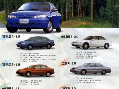 1994년 현대자동차 가격표.JPG