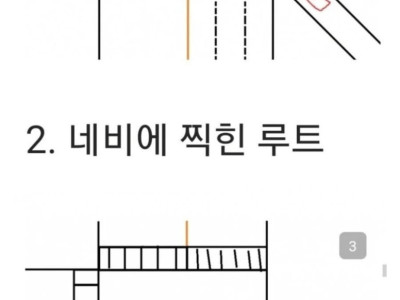 초보 운전일 때 제일 힘들어하는 상황