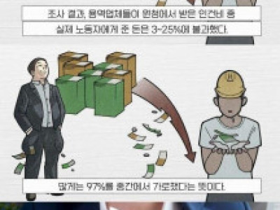 우리나라에서 억대 연봉 받는 직업.jpg