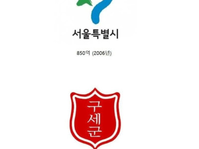 구세군 소유 850억짜리 서울 빌딩으로 욕먹었던 사건 반전