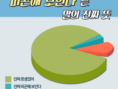웃대] 영미권에서 무례하다는 말.jpg