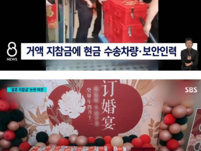 대륙의 결혼 지참금 문화