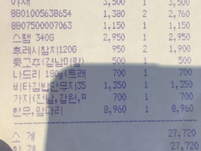 2001년 슈퍼마켓 영수증