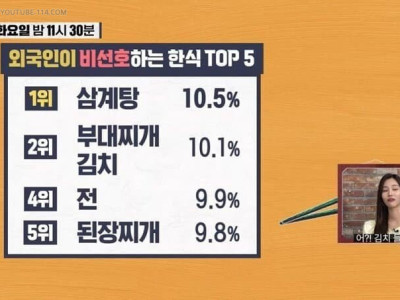 외국인들이 비선호하는 한식 TOP5.jpg