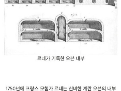 2000년 전에 이집트에서 발명했던 기술 ㄷ..jpg