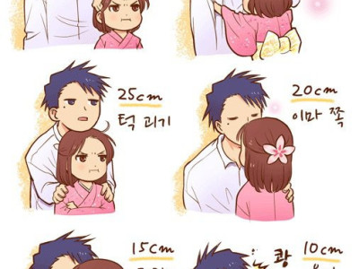 남자 여자 키 차이별 가능한 행동