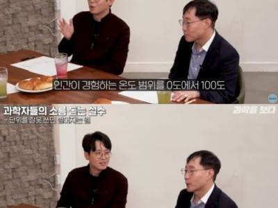 미국인들이 화씨온도를 못버리는 이유