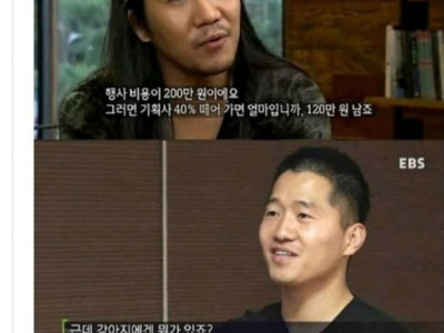 면도와 이발의 중요성