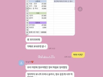 커플 여행경비 엑셀로 만든 남친