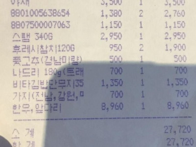 휘발안되는 20년 넘은 영수증