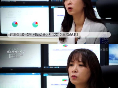 낮잠과 밤잠의 차이