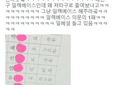 줄임말 대참사 레전드
