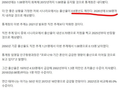 출산율 바닥이라는데 ㅠㅠ