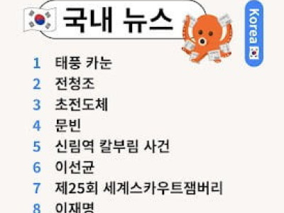 2023 국내 뉴스 구글 트래픽 검색 순위