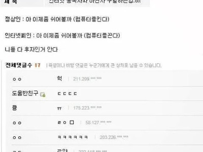 인터넷 중독자와 아닌자.jpg