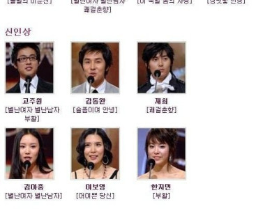 KBS연기대상 리즈시절