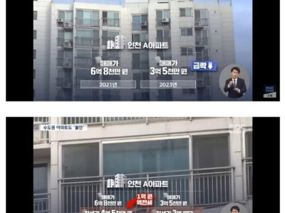 인천 집값 장난아니내