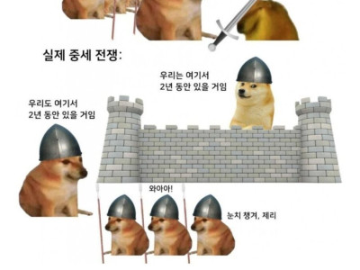 중세전쟁의 영화와 현실 ㅋㅋㅋㅋ