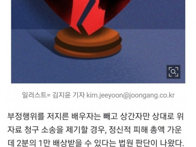 이혼 안 해 배우자 빼고 상간녀만 소송…위자료 반토막