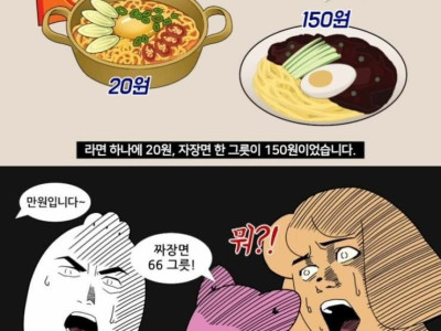 만원권 처음 나왔을 때 물가 체감