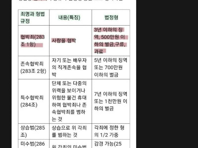개드립] 택배 절도녀 2부.jpg
