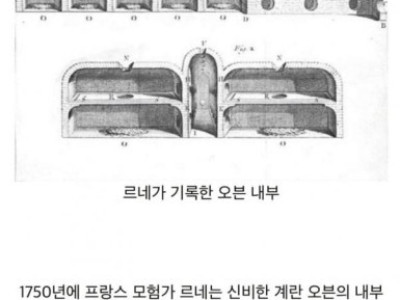 2000년 전에 이집트에서 발명했던 기술 ㄷ..jpg