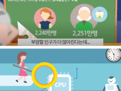 지금 태어나는 아이들이 겪게 될 미래