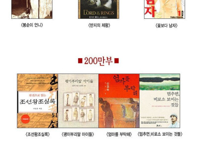대한민국 역대 베스트셀러 순위.jpg
