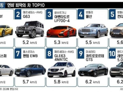 길거리에 연료를 뿌리는 차들.jpg