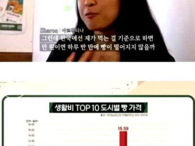 절대 꺾이지 않는 빵 가격.jpg