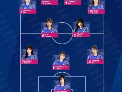 남자들이 좋아할 일본 여자축구 대표팀 가상 라인업