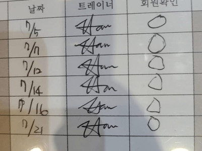 <img src=/images/menu/pop_icon2.jpg> 돈 받은 만큼 확실하게 일하는 헬스 트레이너