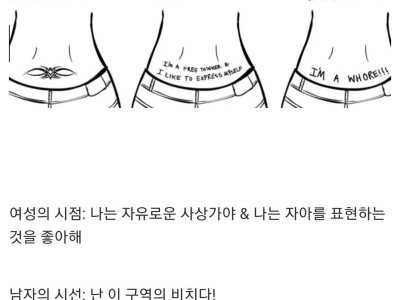 <img src=/images/menu/pop_icon2.jpg> 여자 허리문신에 관한 진실