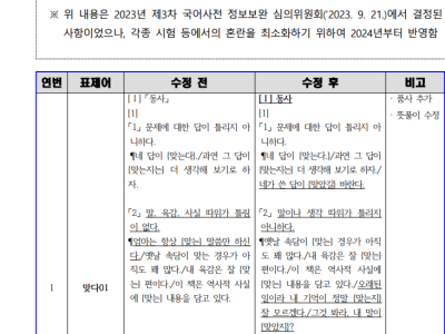 2024년부터 표준어가 된 것.jpg