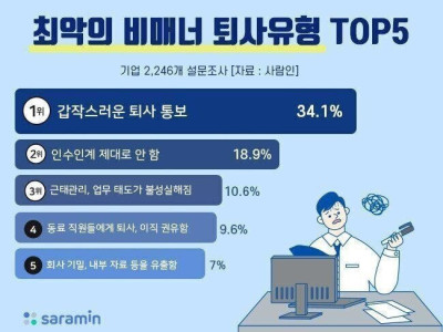 <img src=/images/menu/pop_icon2.jpg> 최악의 비매너 퇴사유형.jpg