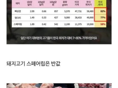 미국 초대형 정육점 클라스.jpg