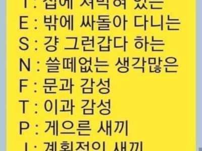 MBTI 잘 모를 때 보면 좋은 간단 요약