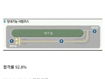 운전면허 시험 개꿀 시절