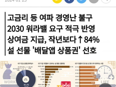 <img src=/images/menu/pop_icon2.jpg> 회사에서 젊은 직원 붙잡는 법
