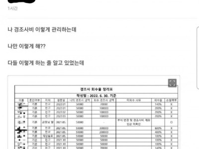 경조사비 관리