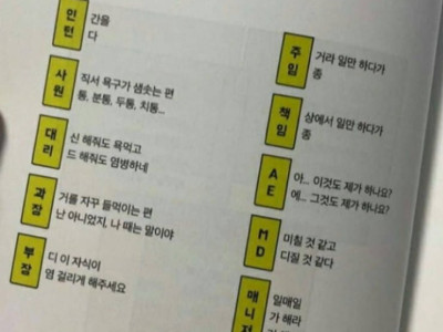 각종 직급의 뜻