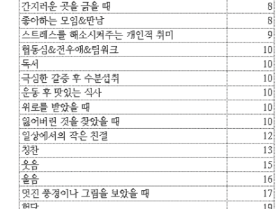 <img src=/images/menu/pop_icon2.jpg> 힘들게 여자 꼬셔서 X스 할 필요 없는 이유