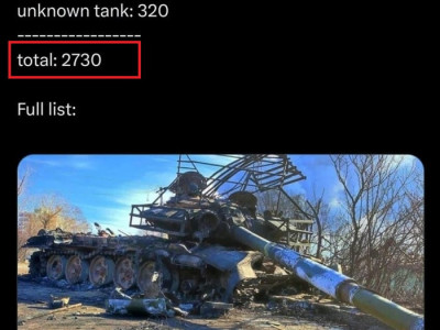 우-러전] 러시아 탱크 손실 숫자 2,730대.jpg