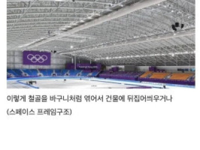 <더 현대>위에 있는 빨간 크레인의 용도.jpg