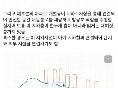 한국 아파트가 전시에 무서운 이유 ㄷ..jpg