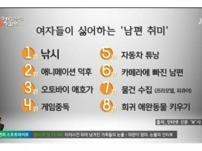 여자들이 싫어하는 남편 취미